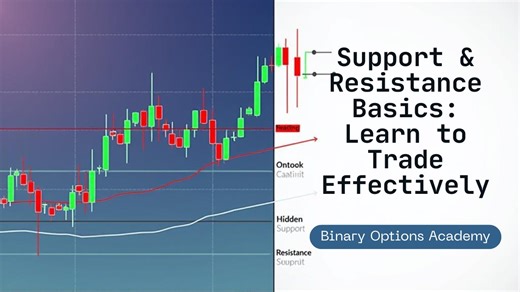 Learn the basics of trading with Support and Resistance in this first chapter of our Binary Options Trading series. This lesson explains how to use horizontal lines to identify weak, strong, very strong, and hidden (ghost) support & resistance levels. With clear examples and rules, you’ll understand how price reacts, when to take trades, and when to avoid them. Perfect for beginners who want to build a strong trading foundation. #TradingBasics #supportandresistance, #binaryoptions #Priceaction #