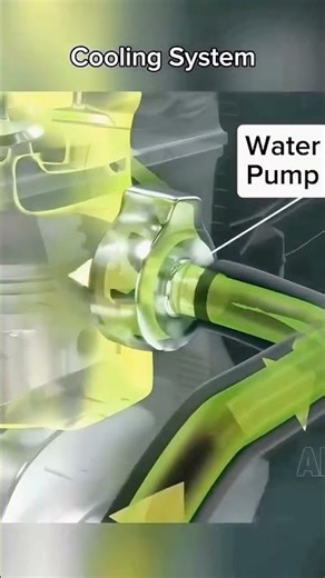 cooling system working 3D animation video