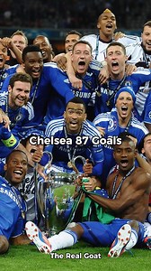 168K views · 8.6K reactions | Messi: 91 Goals in 2012! More Than ENTIRE TEAMS! | The Real Goat | Facebook