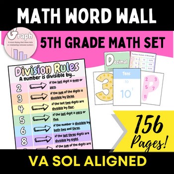 5th Grade Math Word Wall Bundle | VA SOL Aligned | Pastel Math Vocabulary Decor