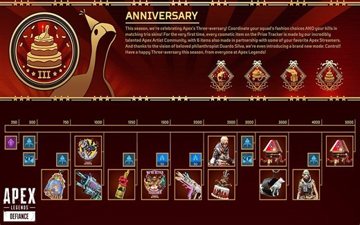 When will the Third Anniversary Collection Event arrive at Apex Legends Season 12?