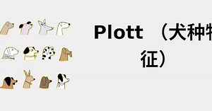 Plott （犬种特征） 🐶