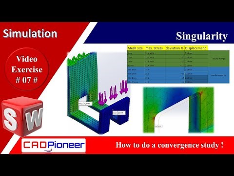SolidWorks Simulation / Singularity / Convergence Study