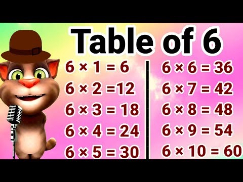 Table of 6 | 6 ka table | 6 ka table 6 ka table | 6 ka pahada | 6 ka table English | Math Table TV