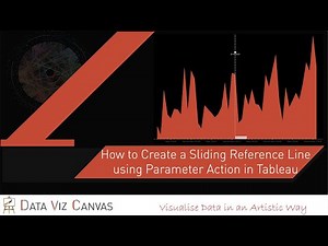 Sliding Reference Line using Parameter Action in Tableau