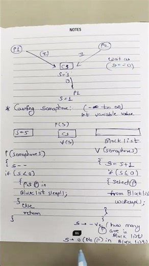 L45 - Counting Semaphores 2