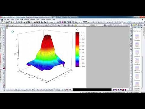 how to make 3D Surface plot in origin in one minute| simplest method|origin 2020