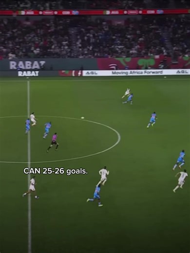 Algerie vs Maroc Football Highlights 2023