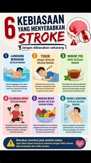 Kebiasaan penyebab stroke #shorts #shortvideo #stroke