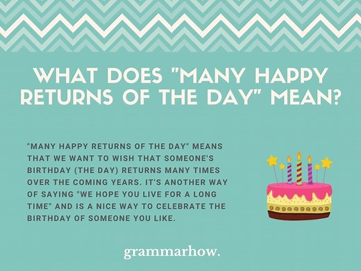 "Many Happy Returns Of The Day": Meaning & Usage On Birthdays