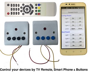 Complete Home Automation Pack
