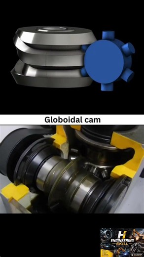 Globoidal Cam Mechanism Explained | Precision Motion Engineering#shorts