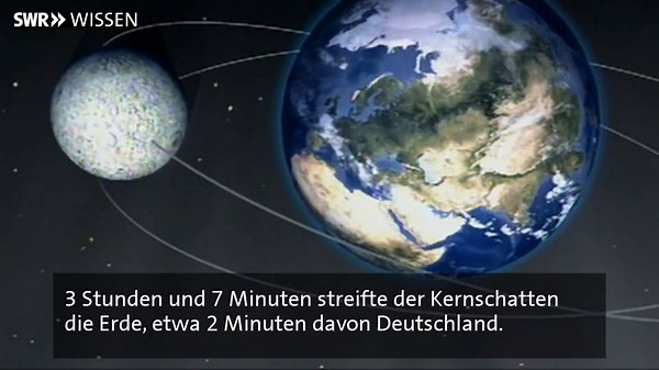 Was passiert bei einer totalen Sonnenfinsternis