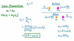 Studying the Collision of Two Spheres Where One Is Moving and the Other Is Resting on the Same Line