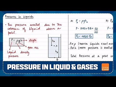 OL | Pressure in Liquid & Gases