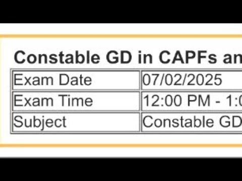 Ssc gd previous year Math paper 2025(7Feb. 2nd shift SSC GD solution 2025 )ORIGINAL@ANSWER KEY