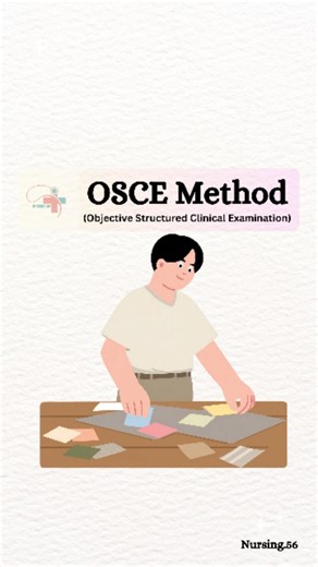 Nursing.56 on Instagram: "☄️ Nursing.56.....✨OSCE: An objective, structured clinical exam used to assess practical and communication skills through short stations. 📌Key points. -Read instructions carefully -Follow steps in correct order -Communicate clearly -Maintain hygiene & safety -Manage time properly ✨ Share your friends for more knowledge and Follow for more information. #oscemethod#medical #osce #nursing #nursingschool"