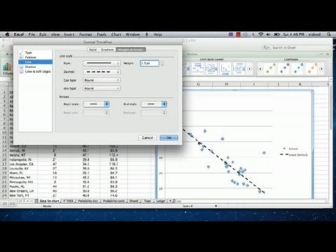 How to Format a Trendline in Excel : Advanced Microsoft Excel