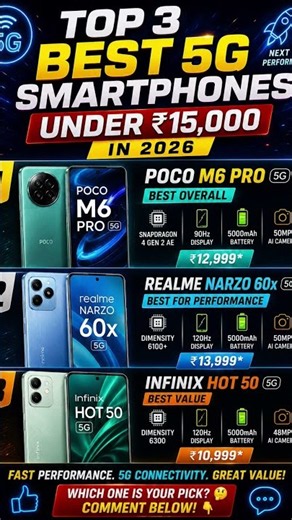 📱🔥 TOP 3 BEST 5G PHONES UNDER ₹15,000 IN 2026!