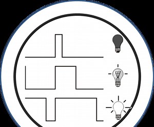 APPLYING PWM DUTY CYCLE TO LED USING 2 PUSH BUTTONS