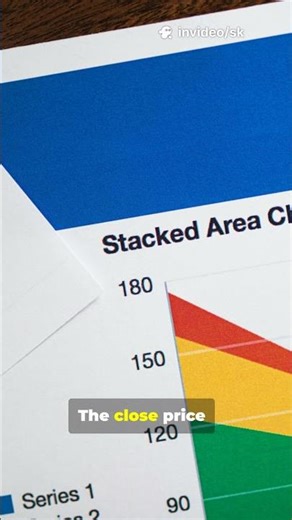 Green vs Red: Candlesticks Made Stupid Simple