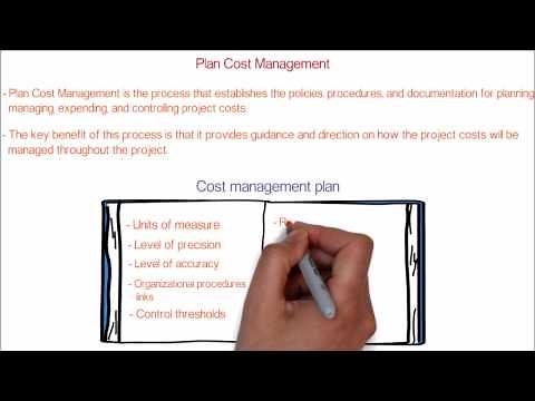 50. What is cost management plan process in project management | PMP
