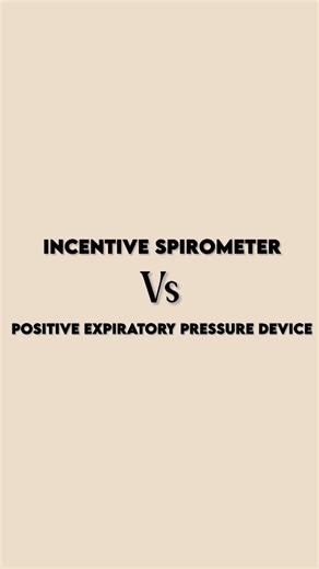Physiocity Academy of Rehabilitation Sciences on Instagram: "An Incentive Spirometer mainly helps you breathe in deeply — it trains your inspiratory muscles and keeps your lungs open after surgery. But with some techniques, it can also be used to train the expiratory muscles. The difference is a PEP device works when you breathe out against resistance, while an Incentive Spirometer works when you breathe in to lift the balls or piston. So simply put IS is for inspiration, PEP is for expiration!”