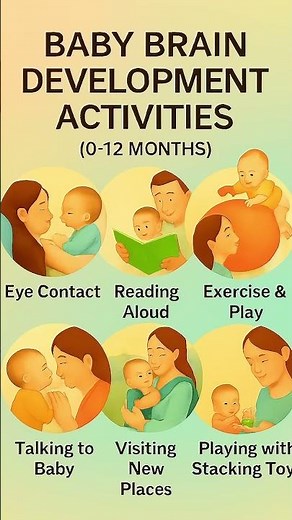Baby Brain Development Activities (0–12 months) ✅ #toddlerfunlearning #toddlerworksheets