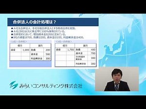 子会社同士の合併における合併法人の会計処理は？ 24