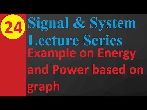 Graphical Examples of Energy and Power Signals in Signal & Systems