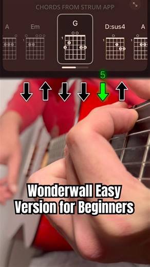 Wonderwall easy guitar tutorial for beginners
