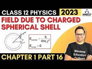 Electric Field Due to Charged Spherical Shell Class 12 Physics Chapter 1 CBSE Exam 2023
