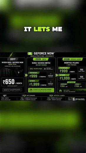 DOES GEFORCE NOW ACTUALLY WORK?