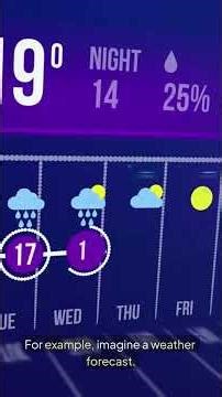 What are Statistics and How Do They Work #languageclasses #improvefrenchlistening #authenticfrench