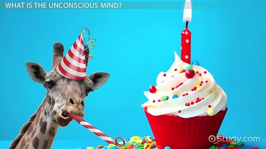 Freud & the Unconscious Mind | Definition & Theory