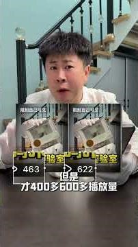 Mastering Current Limiting: The Ultimate Guide