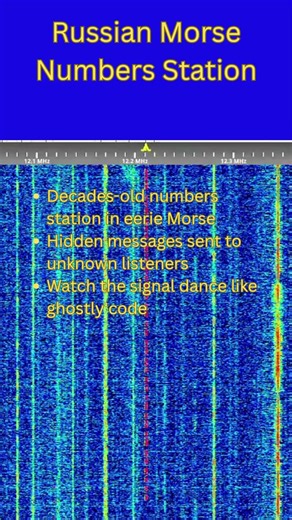 Russian Morse Numbers Station