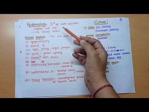 Mycobacterium Tuberculosis - causes, symptoms, diagnosis, treatment || MICROBIOLOGY