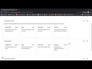 Crear Rúbrica y corregir en Google Classroom
