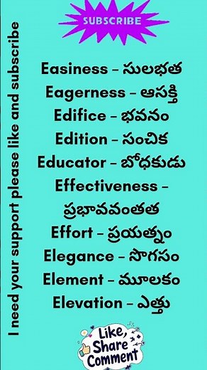 Daily English Words in Telugu | Day 71-2 | Learn Spoken English Fast"#shorts #english #ytshorts