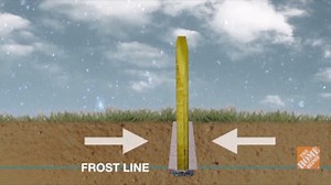 Building A Split Rail Fence