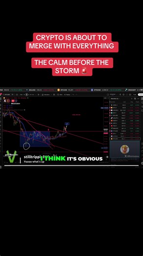 Crypto Twitter has been a time of despair for months now But institutions (which have infinitely more money) are bullish Crypto has crossed the path of no return…blockchain is soon to merge with collectibles, finance, real world assets and so many other areas Wallet adoption will lead to more people buying crypto assets 2026 the year of real adoption #CRYPTI #BTC #TRADING #CHARTS #MARKETS