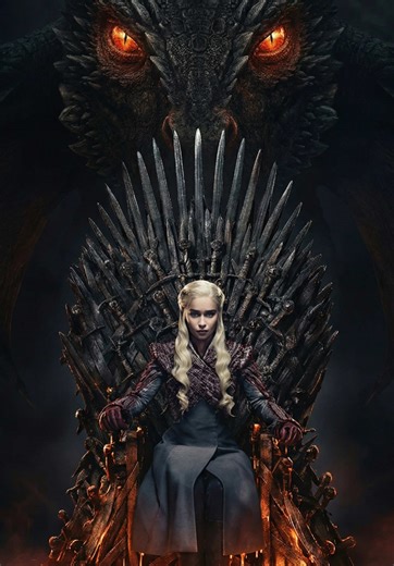 Game of Thrones Returns: New Projects Confirmed