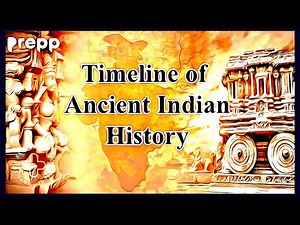 Timeline of Ancient Indian History for UPSC | #ancientindia #indiantiimeline #upsc