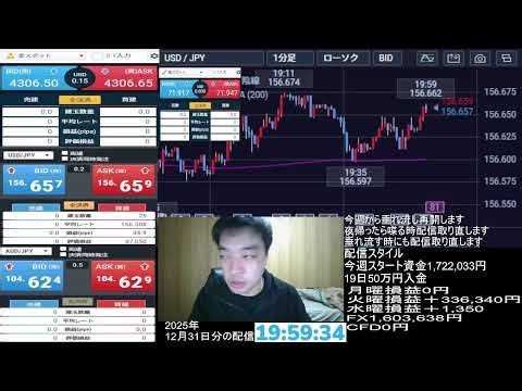 【FXライブ】FX入場、トランプ相場大波乱、ドル円ロング