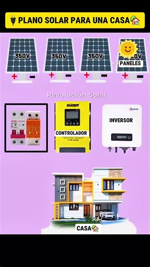 Cómo instalar paneles solares desde cero paso a paso