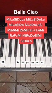 101K views · 1.3K reactions | Bella Ciao Piano tutorial Do Re Mi #bellaciao #pianotutorial #ponchopiano | Ponchopiano | Facebook
