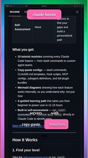 claude-howto - GitHub Trending Today