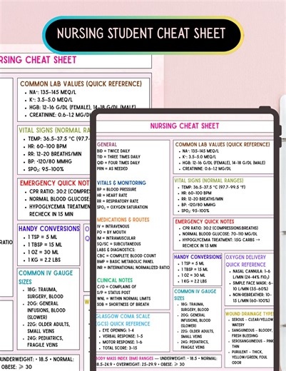 Nursing Cheat Sheet Printable, Nursing Student Quick Reference Guide, Clinical Study Aid PDF, Vital Signs Labs Conversions Chart - Etsy