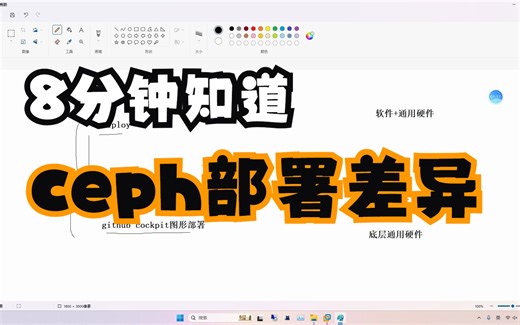 8分钟认识ceph3种部署方式